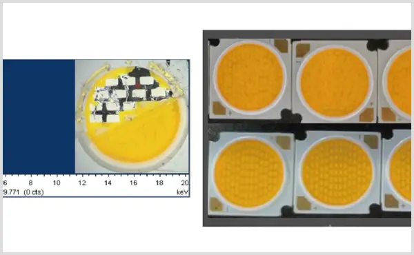 Is COB vulcanization truly unavoidable?